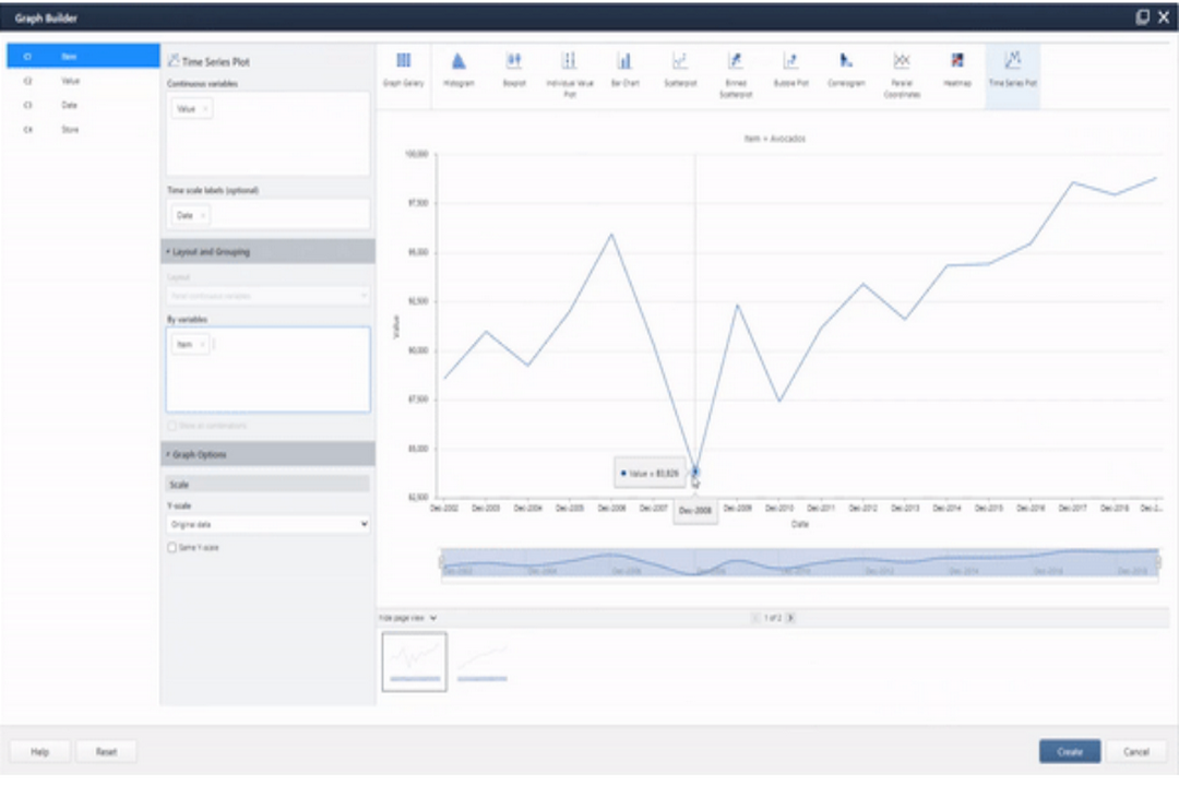 Minitab