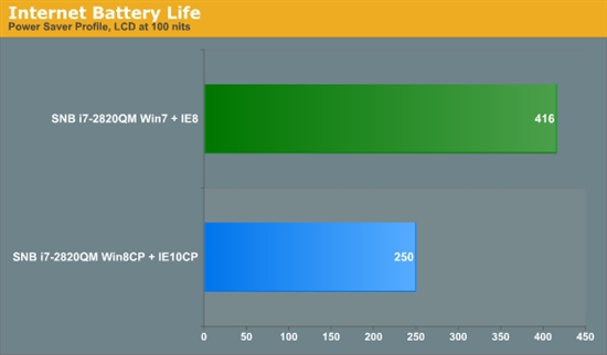 Win8ϵͳܼ